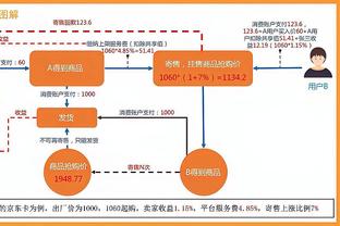 记者：弗雷斯内达经纪人与巴萨高层进行长达两小时会谈